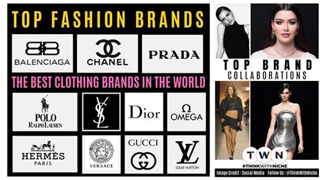 types of fashion brands